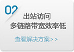 出站访问多链路带宽效率低