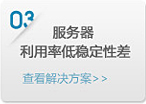 出站访问多链路带宽效率低