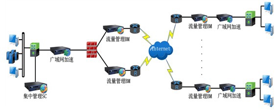 说明: http://image.techweb.com.cn/upload/2011/0323/1300852660576.jpg