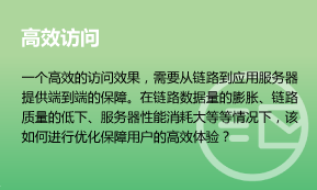 深信服-上网行为管理-高效访问
