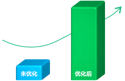 企业级无线网络方案